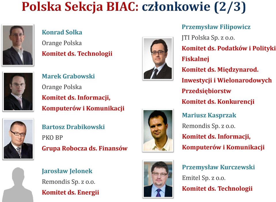 Podatków i Polityki Fiskalnej Komitet ds. Międzynarod. Inwestycji i Wielonarodowych Przedsiębiorstw Komitet ds.
