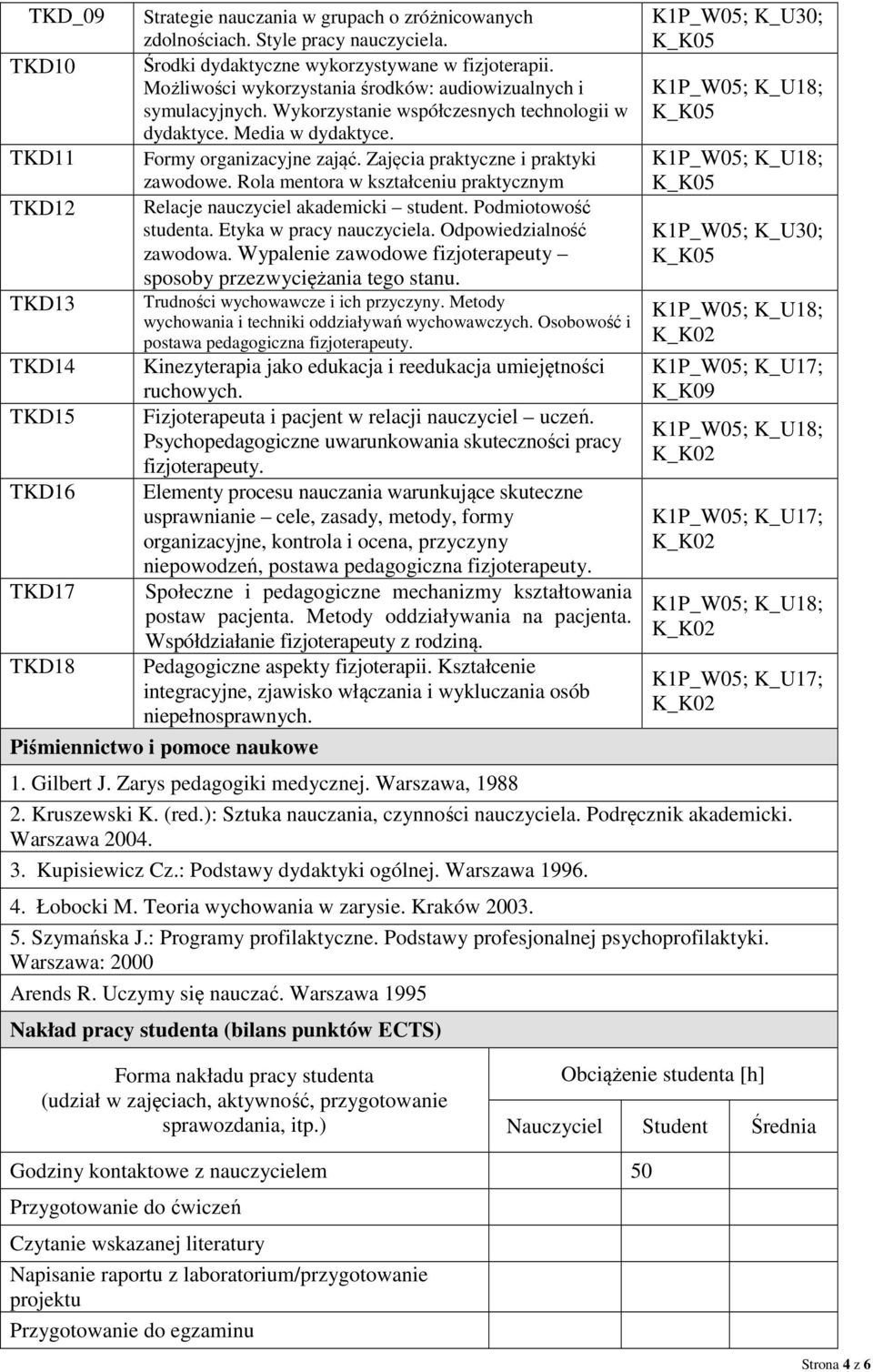 Zajęcia praktyczne i praktyki zawodowe. Rola mentora w kształceniu praktycznym Relacje nauczyciel akademicki student. Podmiotowość studenta. Etyka w pracy nauczyciela. Odpowiedzialność zawodowa.