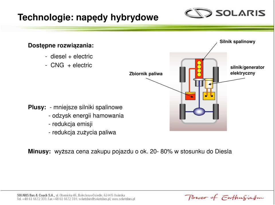 mniejsze silniki spalinowe - odzysk energii hamowania - redukcja emisji -