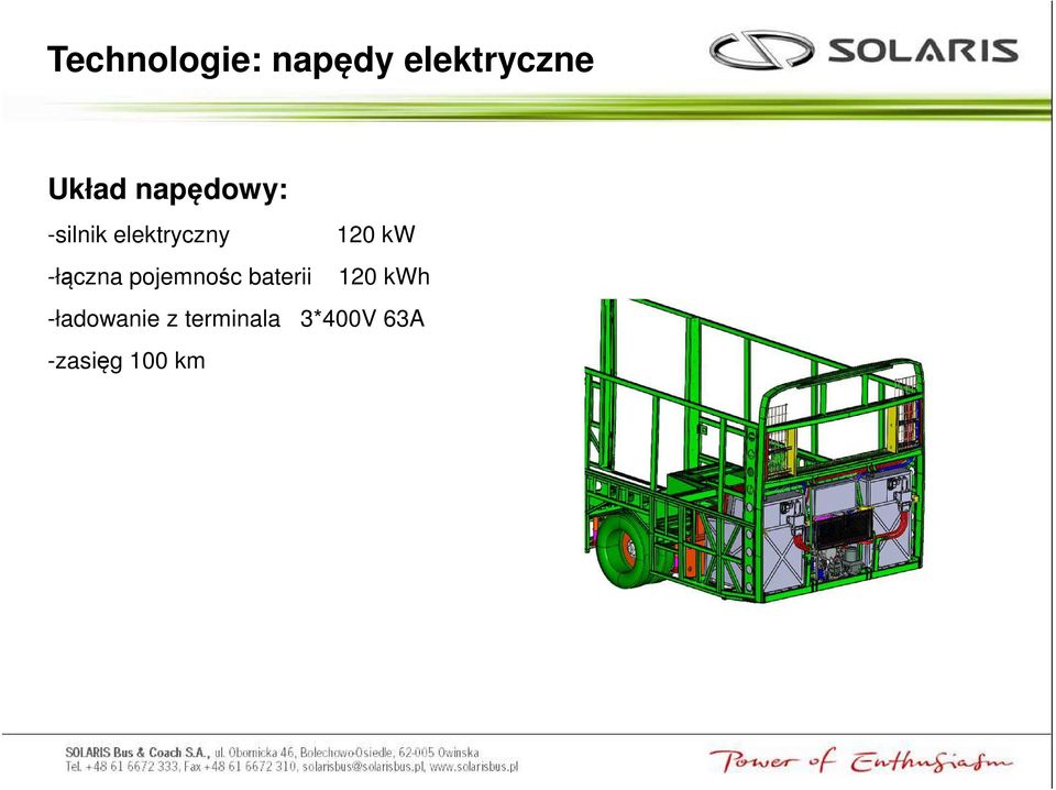 -łączna pojemnośc baterii 120 kwh