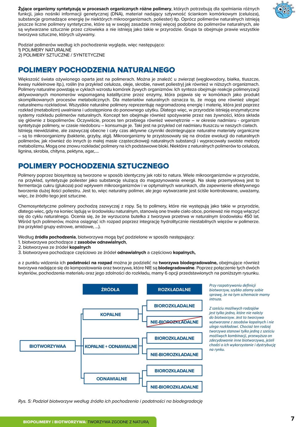 Oprócz polimerów naturalnych istnieją jeszcze liczne polimery syntetyczne, które są w swojej zasadzie mniej więcej podobne do polimerów naturalnych, ale są wytwarzane sztucznie przez człowieka a nie