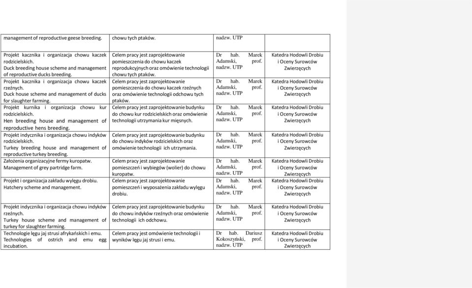 Hen breeding house and management of reproductive hens breeding. Projekt indycznika i organizacja chowu indyków rodzicielskich. Turkey breeding house and management of reproductive turkey breeding.