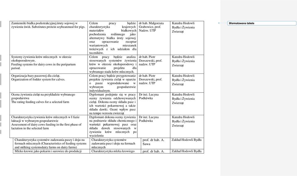 UTP Zwierząt pochodzenia roślinnego jako alternatywy białka śruty sojowej oraz opracowanie receptur wariantowych mieszanek treściwych z ich udziałem dla tuczników.