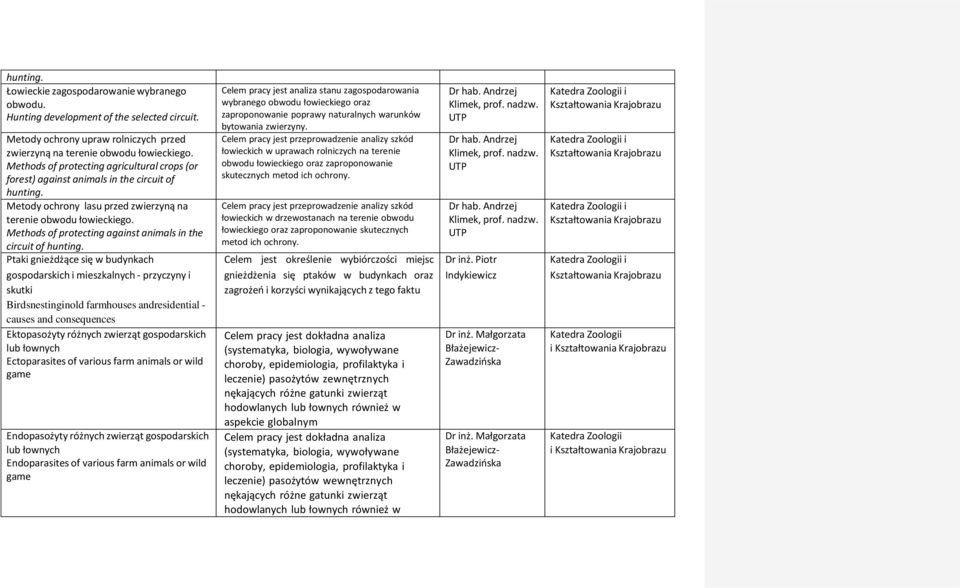 Methods of protecting against animals in the circuit of hunting.