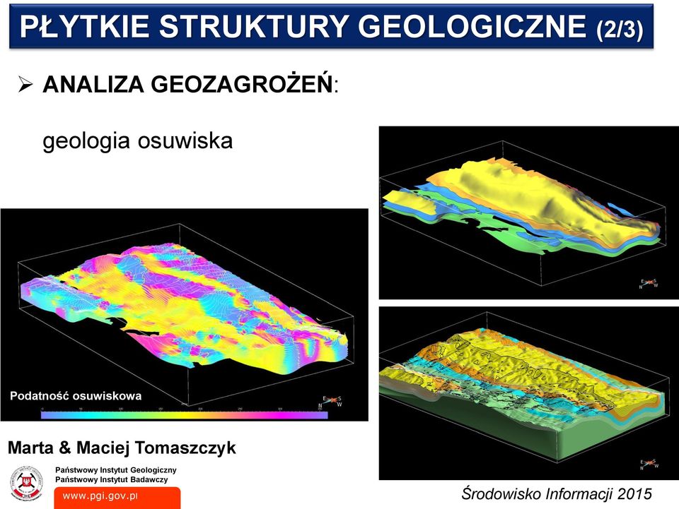 geologia osuwiska Podatność