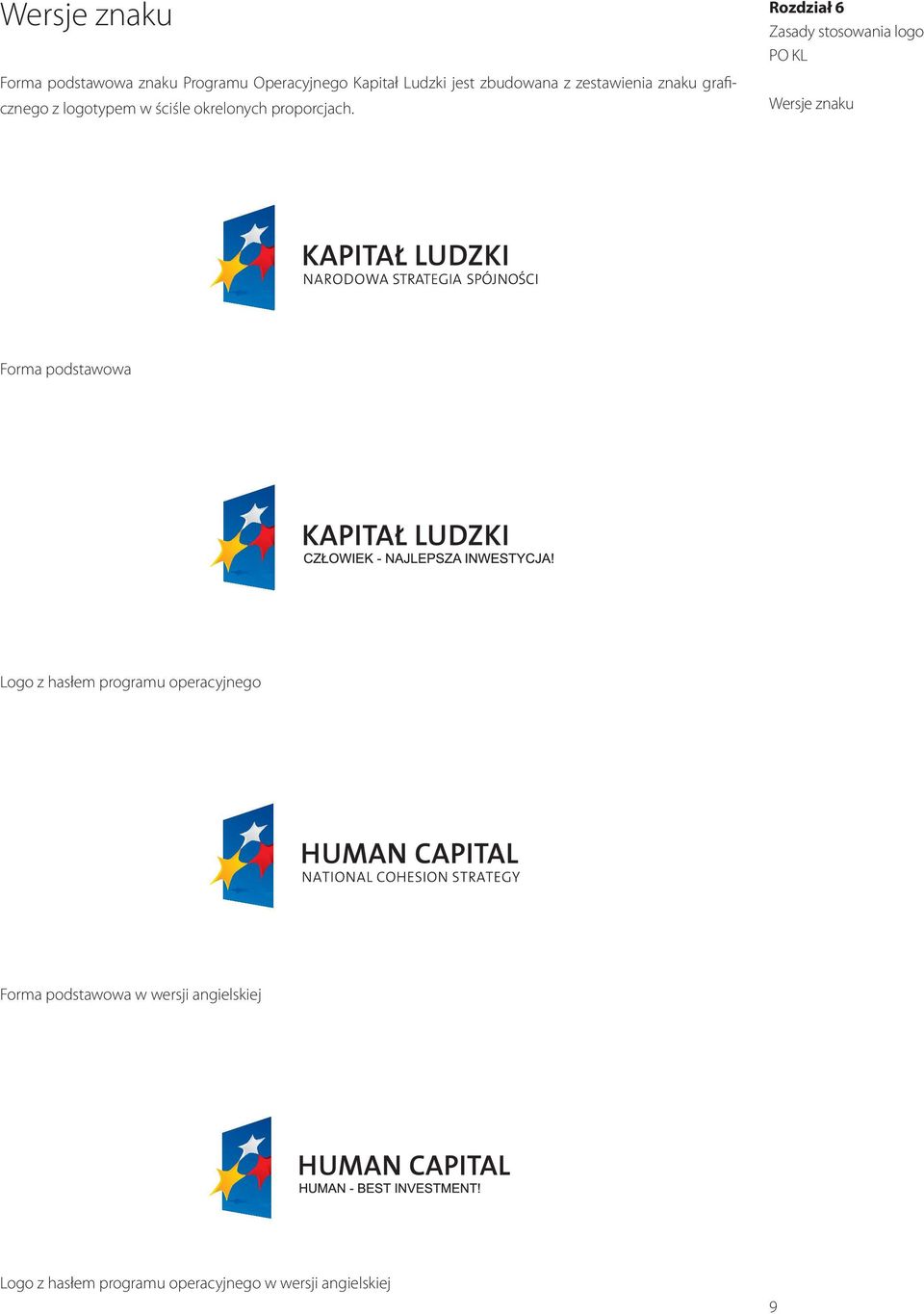 Rozdział 6 Zasady stosowania logo PO KL Wersje znaku Forma podstawowa Logo z hasłem