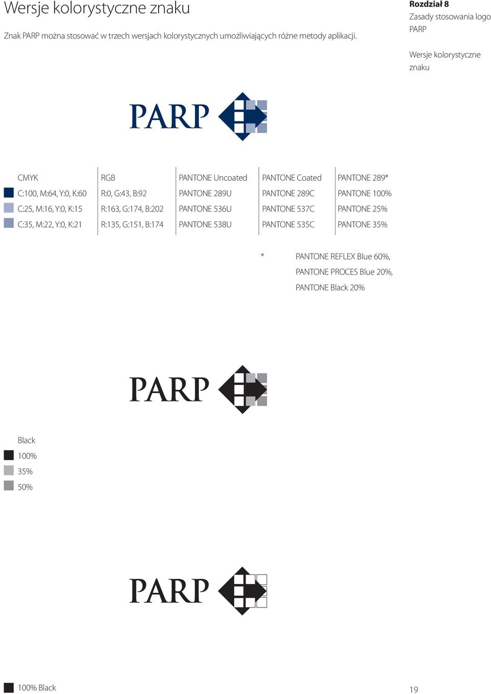 R:0, G:43, B:92 PANTONE 289U PANTONE 289C PANTONE 100% C:25, M:16, Y:0, K:15 R:163, G:174, B:202 PANTONE 536U PANTONE 537C PANTONE 25% C:35, M:22,