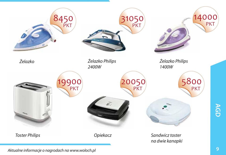 Toster Philips Aktualne informacje o nagrodach
