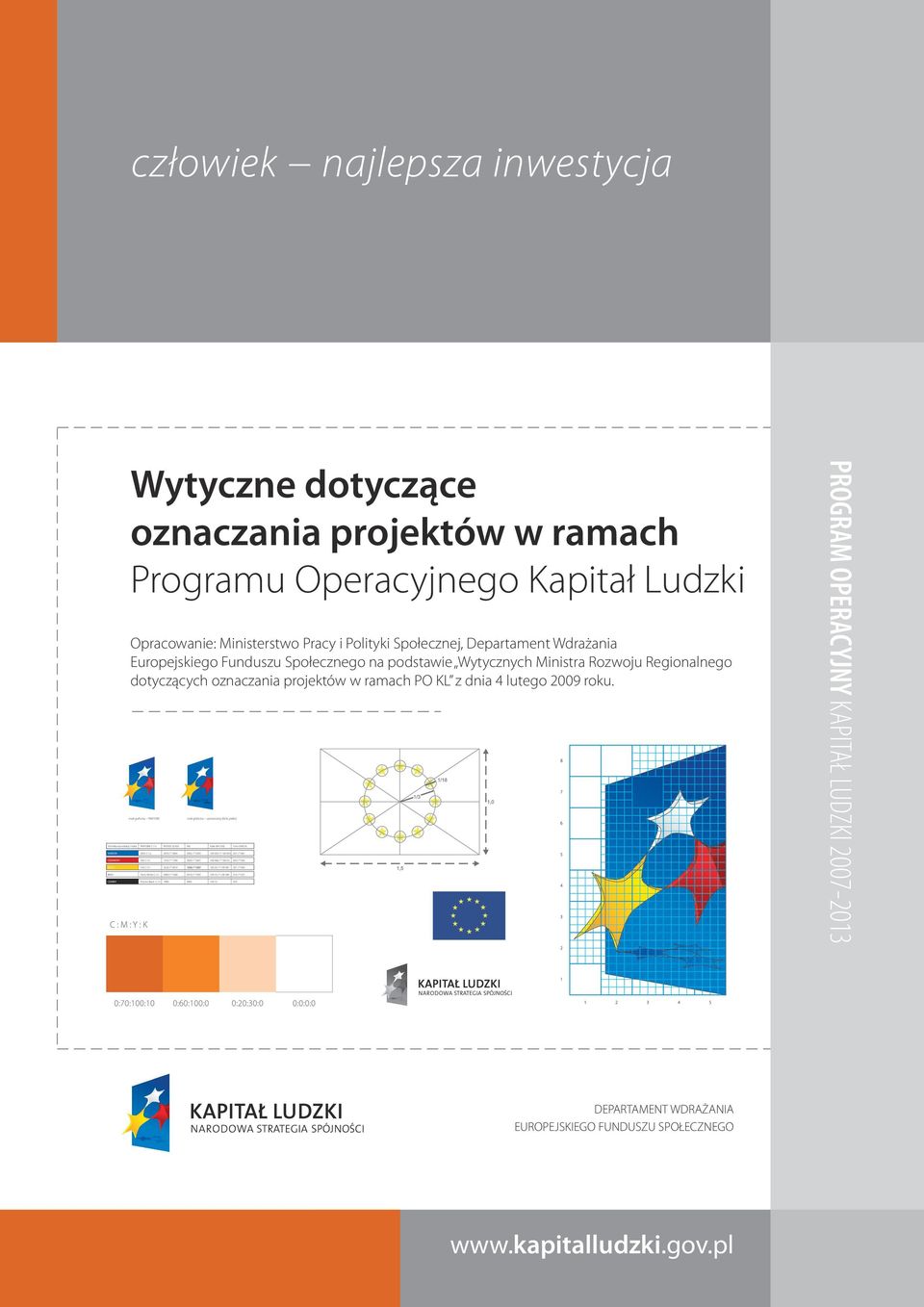 Ministra Rozwoju Regionalnego dotyczących oznaczania projektów w ramach PO KL z dnia 4 lutego 2009 roku.