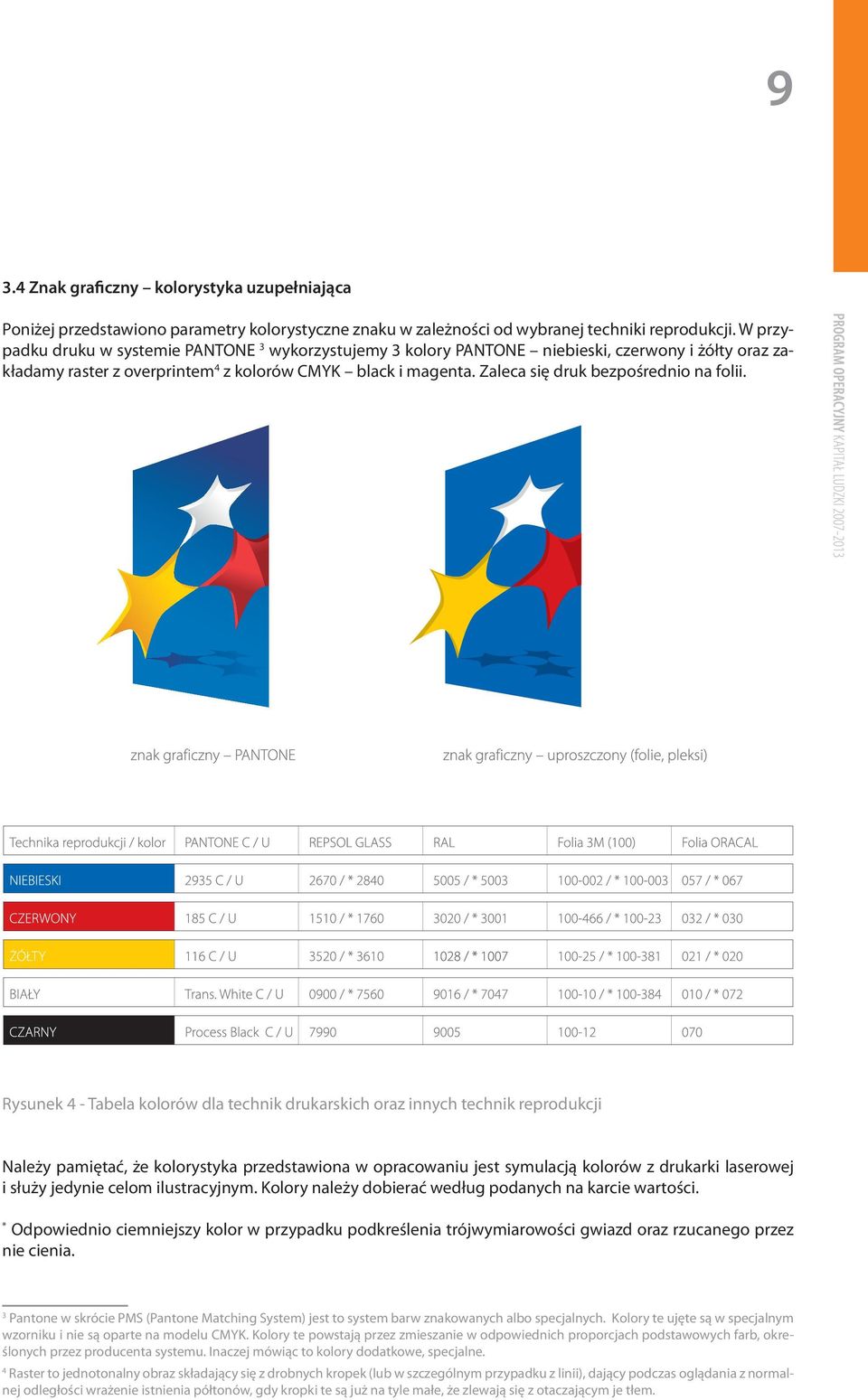 Zaleca się druk bezpośrednio na folii.