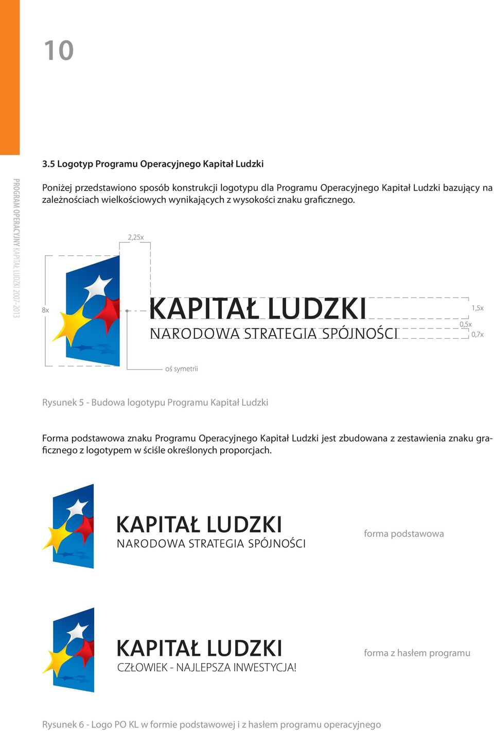 Rysunek 5 - Budowa logotypu Programu Kapitał Ludzki Forma podstawowa znaku Programu Operacyjnego Kapitał Ludzki jest zbudowana z