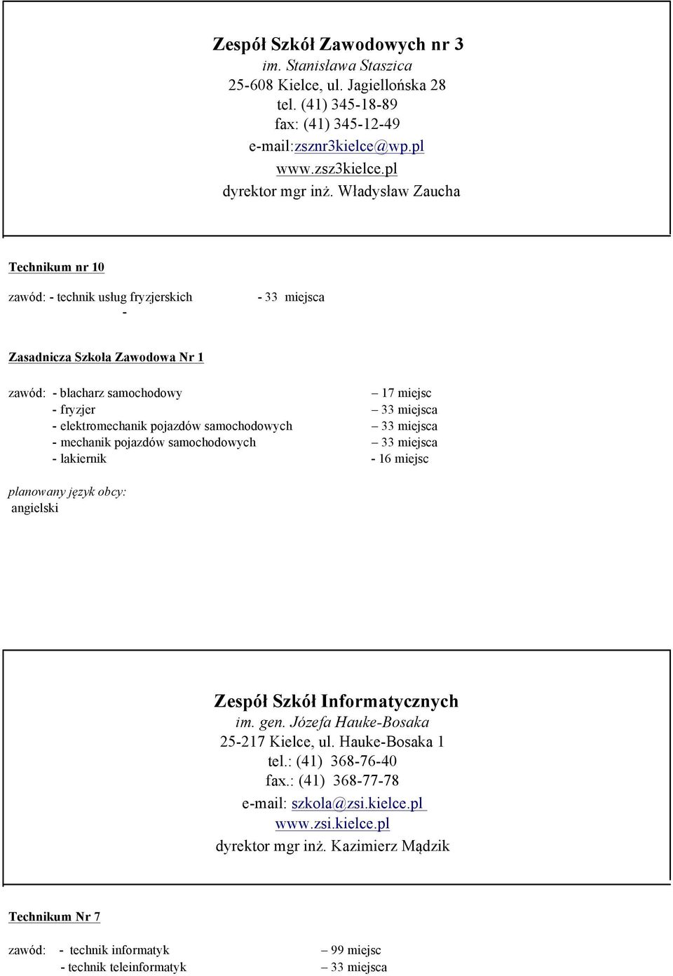 pojazdów samochodowych 33 miejsca - mechanik pojazdów samochodowych 33 miejsca - lakiernik - 16 miejsc angielski Zespół Szkół Informatycznych im. gen. Józefa Hauke-Bosaka 25-217 Kielce, ul.