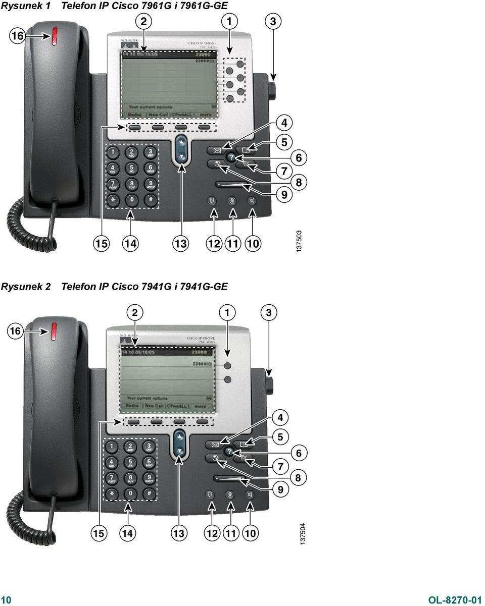 Rysunek 2 Telefon IP Cisco 7941G i 7941G-GE 2 1 3