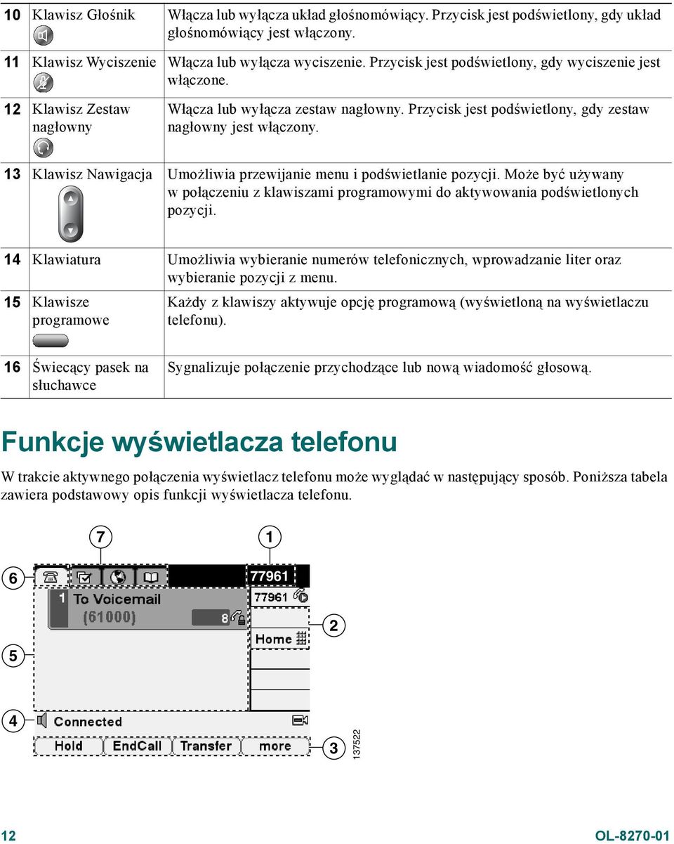 13 Klawisz Nawigacja Umożliwia przewijanie menu i podświetlanie pozycji. Może być używany wpołączeniu z klawiszami programowymi do aktywowania podświetlonych pozycji.