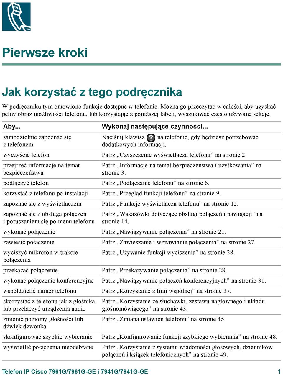 .. samodzielnie zapoznać się Naciśnij klawisz na telefonie, gdy będziesz potrzebować z telefonem dodatkowych informacji. wyczyścić telefon Patrz Czyszczenie wyświetlacza telefonu na stronie 2.
