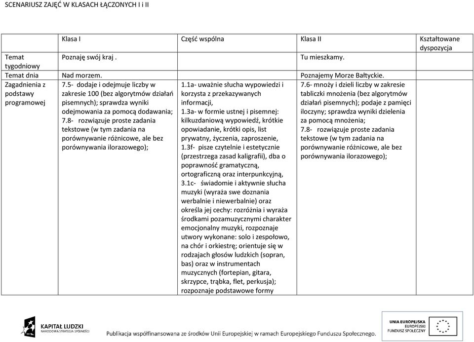 8- rozwiązuje proste zadania tekstowe (w tym zadania na porównywanie różnicowe, ale bez porównywania ilorazowego); 1.1a- uważnie słucha wypowiedzi i korzysta z przekazywanych informacji, 1.