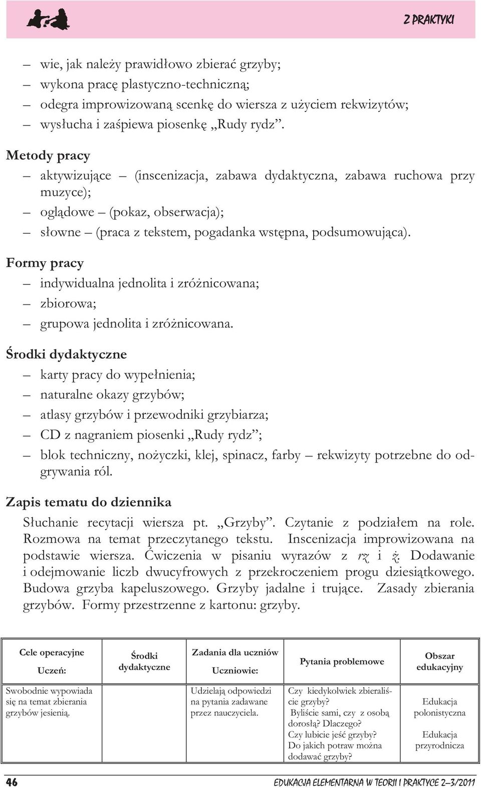 Formy pracy indywidualna jednolita i zróżnicowana; zbiorowa; grupowa jednolita i zróżnicowana.