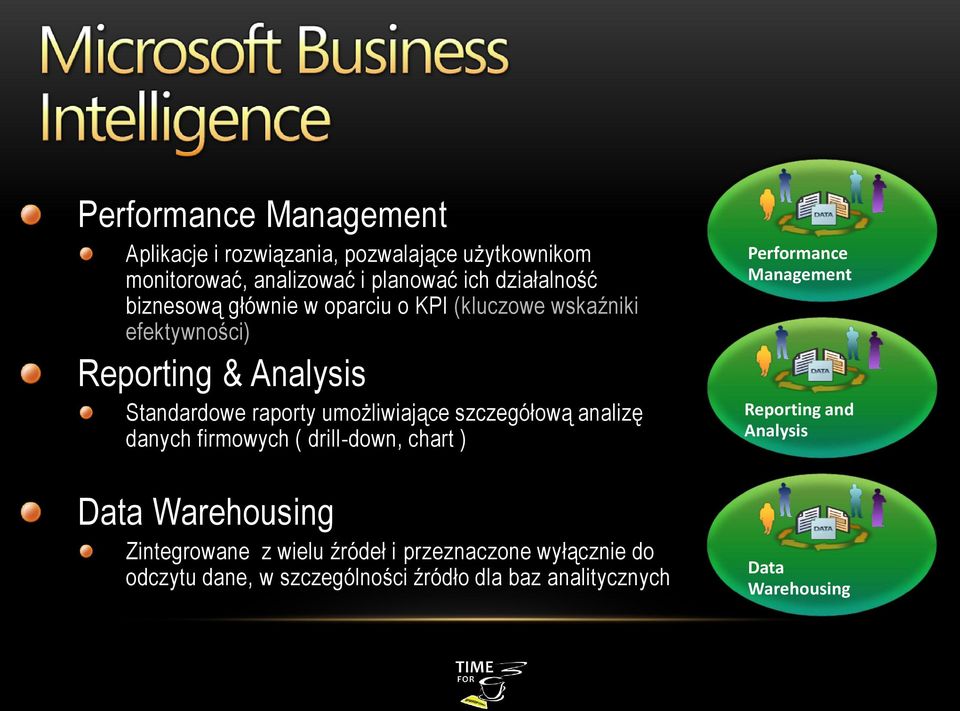 szczegółową analizę danych firmowych ( drill-down, chart ) Data Warehousing Zintegrowane z wielu źródeł i przeznaczone