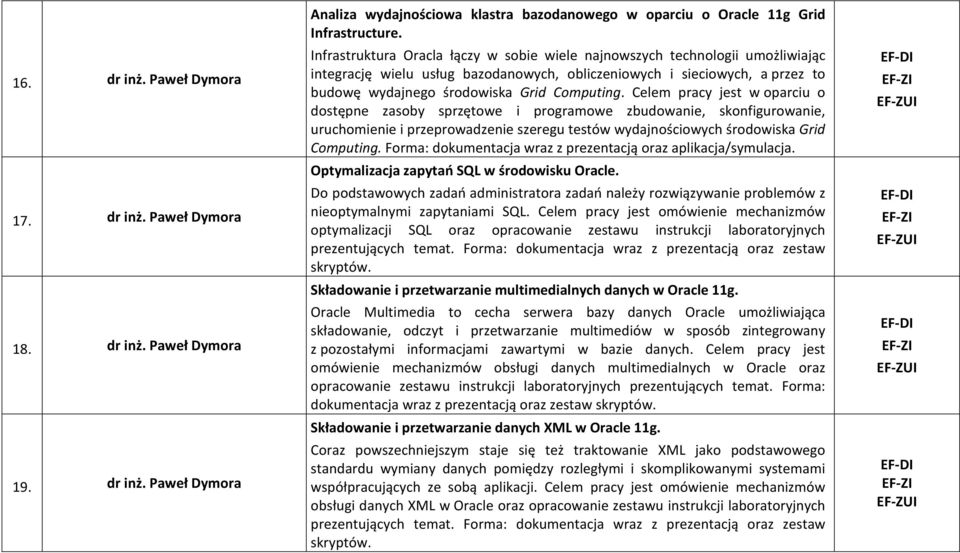 Celem pracy jest w oparciu o dostępne zasoby sprzętowe i programowe zbudowanie, skonfigurowanie, uruchomienie i przeprowadzenie szeregu testów wydajnościowych środowiska Grid Computing.