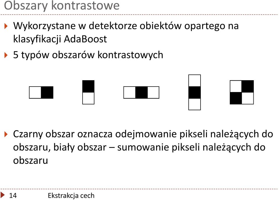 kontrastowych Czarny obszar oznacza odejmowanie pikseli