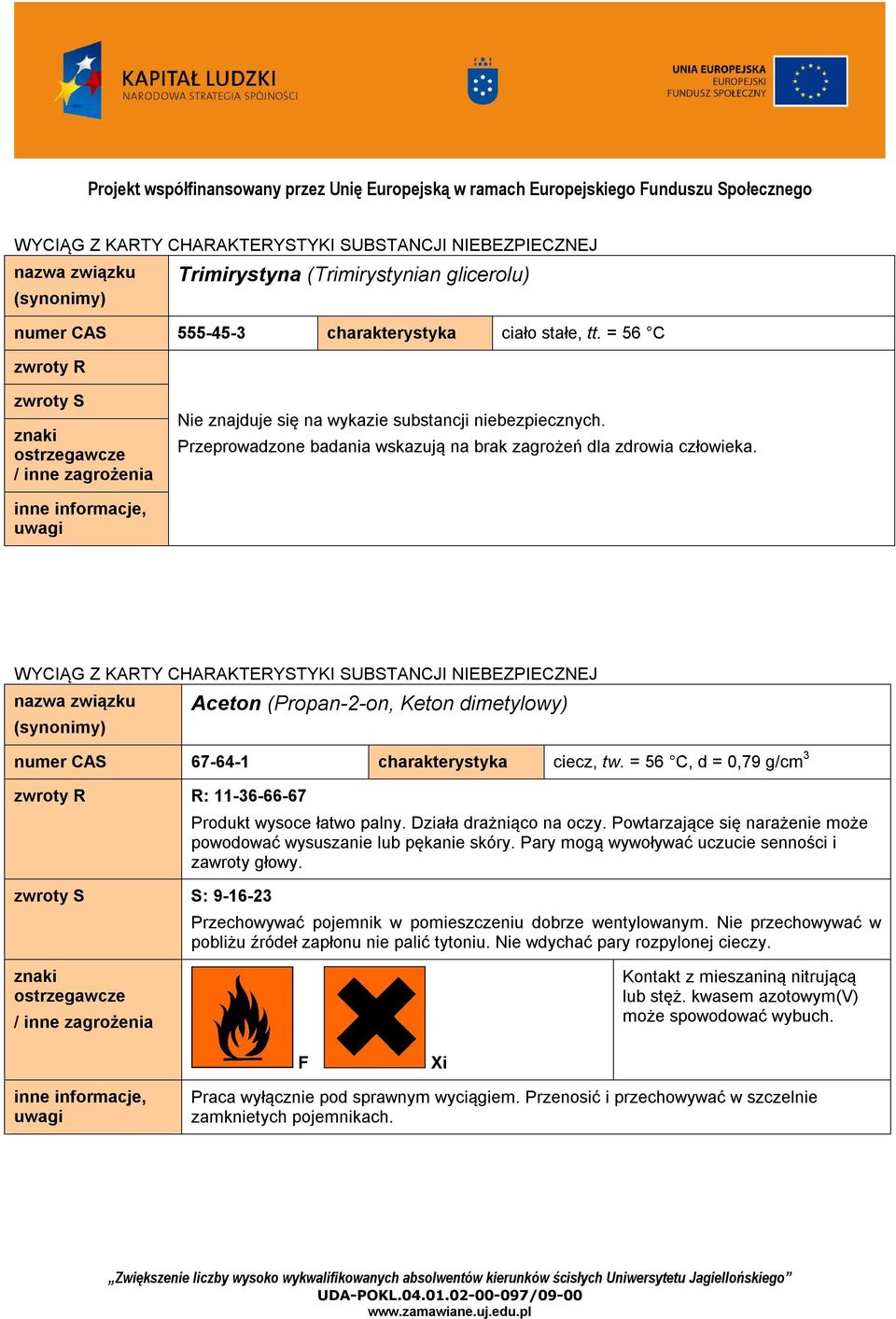 inne informacje, uwagi WYCIĄG Z KARTY CHARAKTERYSTYKI SUBSTACJI IEBEZPIECZEJ nazwa związku (synonimy) Aceton (Propan-2-on, Keton dimetylowy) numer CAS 67-64-1 charakterystyka ciecz, tw.