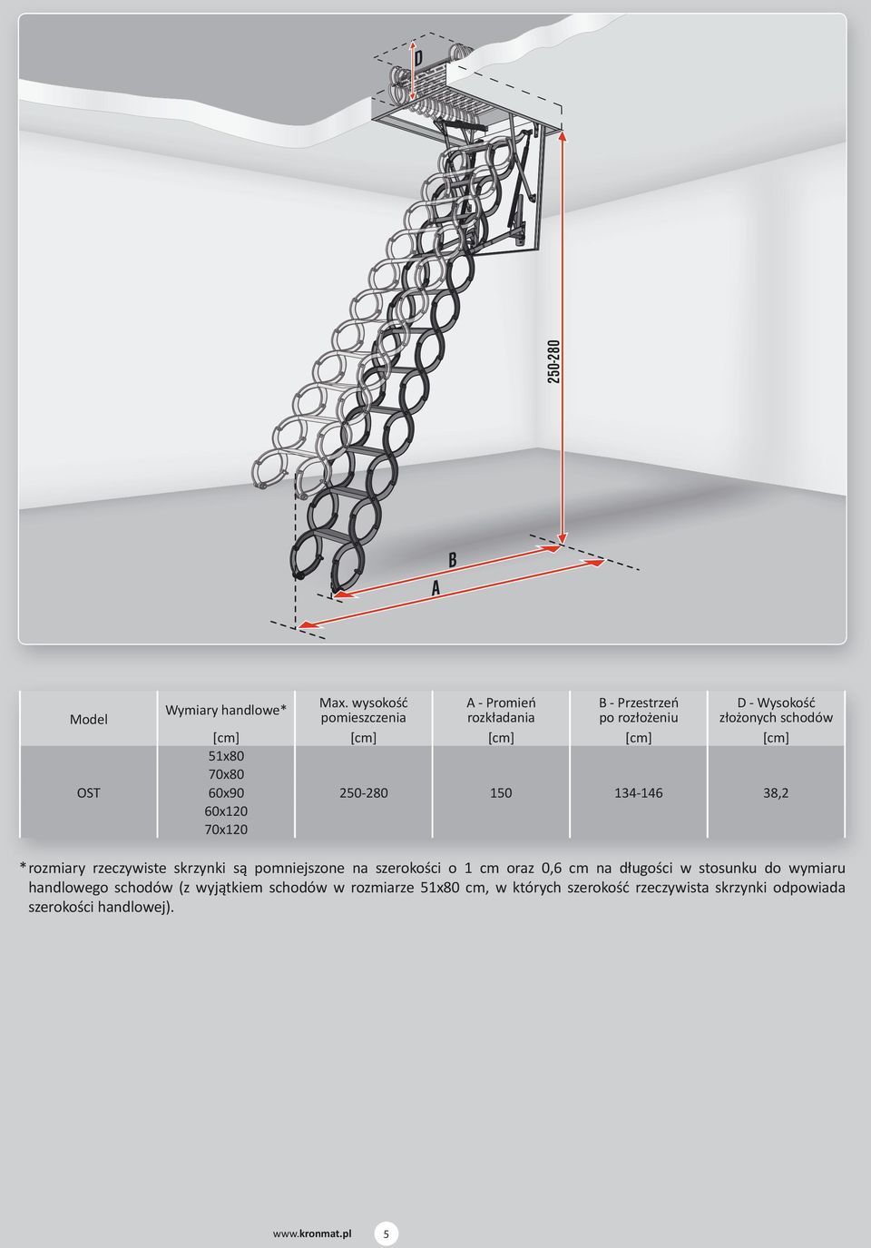 [cm] [cm] [cm] 51x80 70x80 60x90 50-80 150 134-146 38, 60x10 70x10 * rozmiary rzeczywiste skrzynki są pomniejszone na