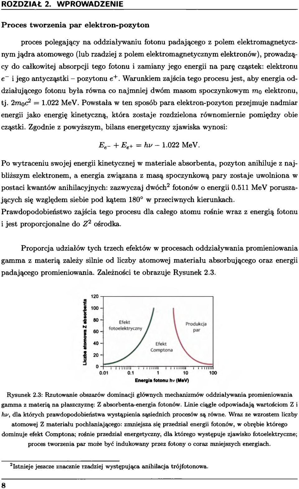 Warunkiem zajścia tego procesu jest, aby energia oddziałującego fotonu była równa co najmniej dwóm masom spoczynkowym mo elektronu, tj. 2ttiq(? 1.022 MeV.