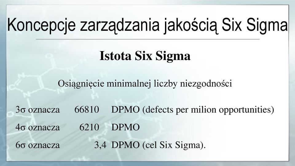 oznacza 66810 DPMO (defects per milion opportunities)