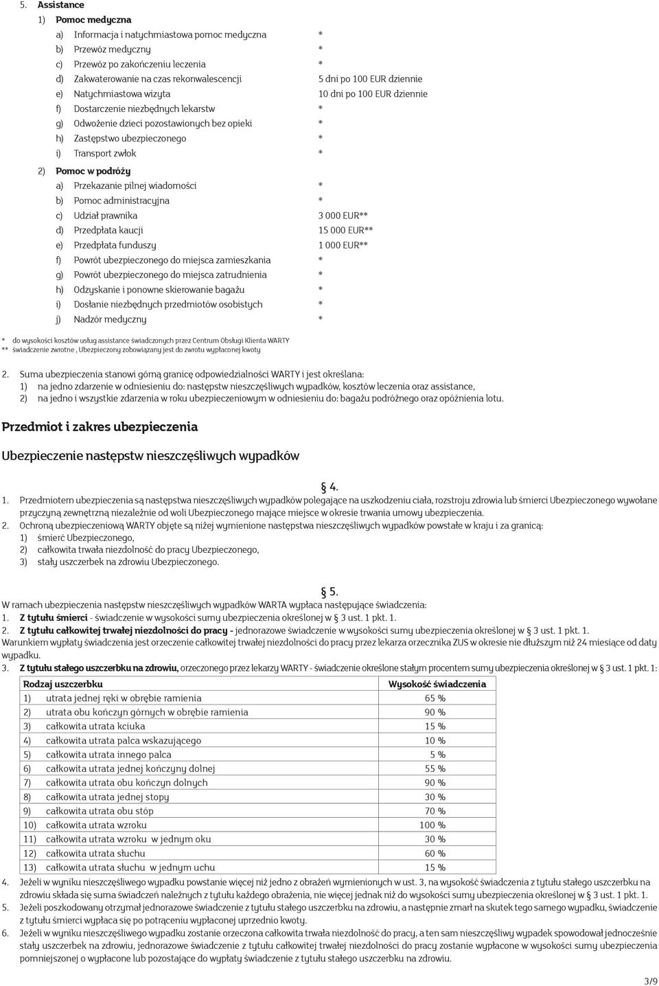 2) Pomoc w podróży a) Przekazanie pilnej wiadomości * b) Pomoc administracyjna * c) Udział prawnika 3 000 EUR** d) Przedpłata kaucji 15 000 EUR** e) Przedpłata funduszy 1 000 EUR** f) Powrót