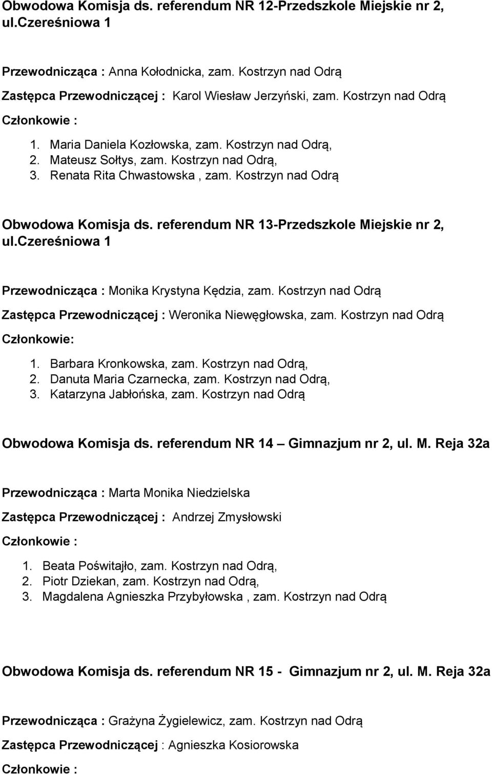 referendum NR 13-Przedszkole Miejskie nr 2, ul.czereśniowa 1 Przewodnicząca : Monika Krystyna Kędzia, zam. Kostrzyn nad Odrą Zastępca Przewodniczącej : Weronika Niewęgłowska, zam.