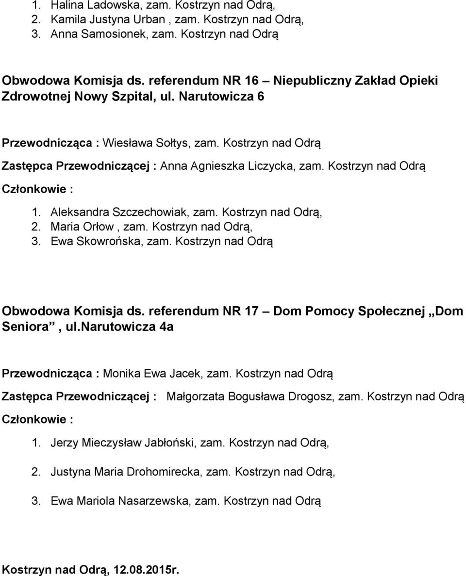 Kostrzyn nad Odrą 1. Aleksandra Szczechowiak, zam. Kostrzyn nad Odrą, 2. Maria Orłow, zam. Kostrzyn nad Odrą, 3. Ewa Skowrońska, zam. Kostrzyn nad Odrą Obwodowa Komisja ds.