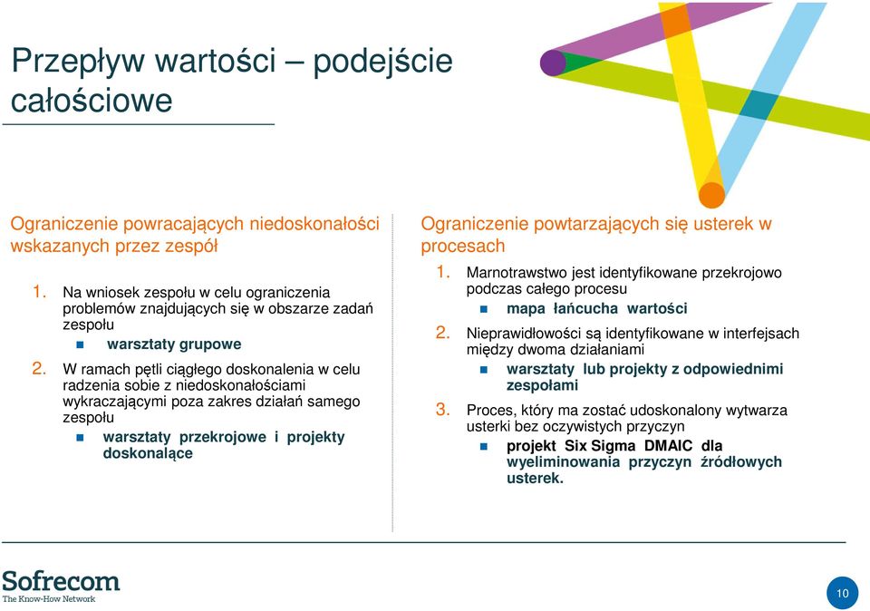 W ramach pętli ciągłego doskonalenia w celu radzenia sobie z niedoskonałościami wykraczającymi poza zakres działań samego zespołu warsztaty przekrojowe i projekty doskonalące Ograniczenie