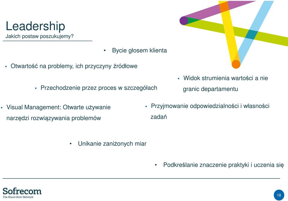 szczegółach Widok strumienia wartości a nie granic departamentu Visual Management: Otwarte