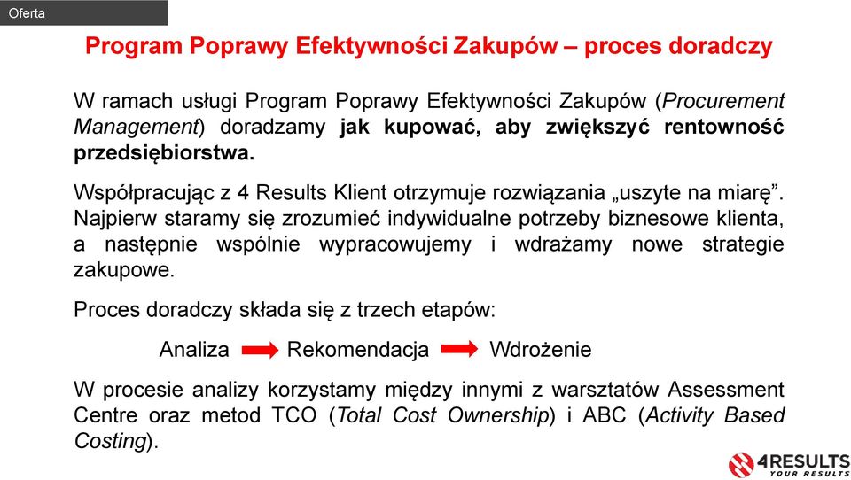 Najpierw staramy się zrozumieć indywidualne potrzeby biznesowe klienta, a następnie wspólnie wypracowujemy i wdrażamy nowe strategie zakupowe.