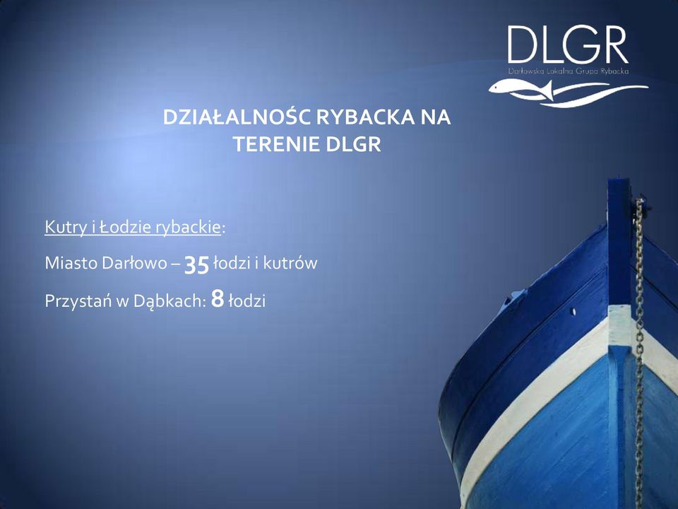 Miasto Darłowo 35 łodzi i