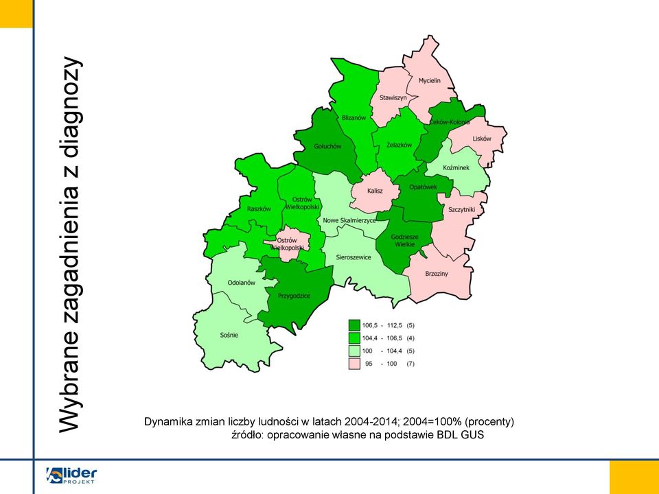 latach 2004-2014; 2004=100%