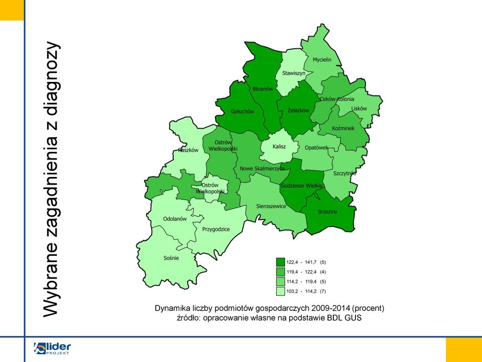 gospodarczych 2009-2014 (procent)