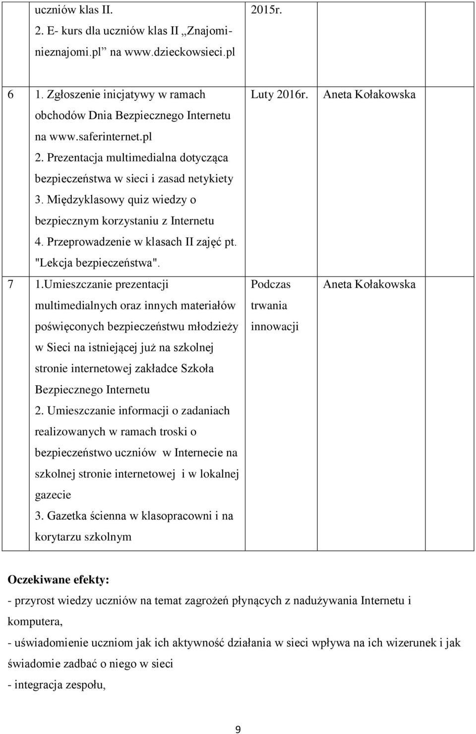 Umieszczanie prezentacji multimedialnych oraz innych materiałów poświęconych bezpieczeństwu młodzieży w Sieci na istniejącej już na szkolnej stronie internetowej zakładce Szkoła Bezpiecznego