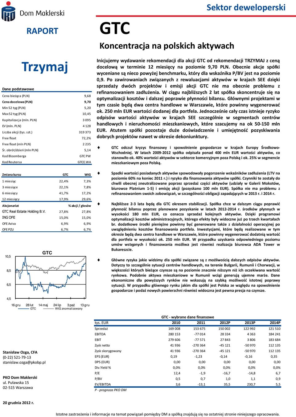 WA Inicjujemy wydawanie rekomendacji dla akcji GTC od rekomendacji TRZYMAJ z ceną docelową w terminie 12 miesięcy na poziomie 9,70 PLN.