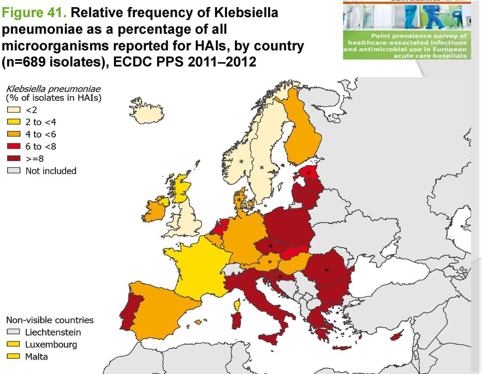 pneumoniae as a percentage of all