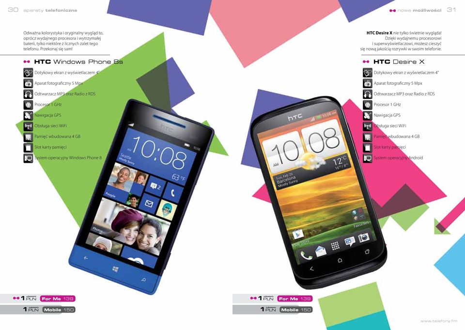 HTC Windows Phone 8s Dotykowy ekran z wyświetlaczem 4 Aparat fotograficzny 5 Mpx Odtwarzacz MP3 oraz Radio z RDS Procesor 1 GHz Nawigacja GPS Obsługa sieci WiFi Pamięć wbudowana 4 GB Slot karty
