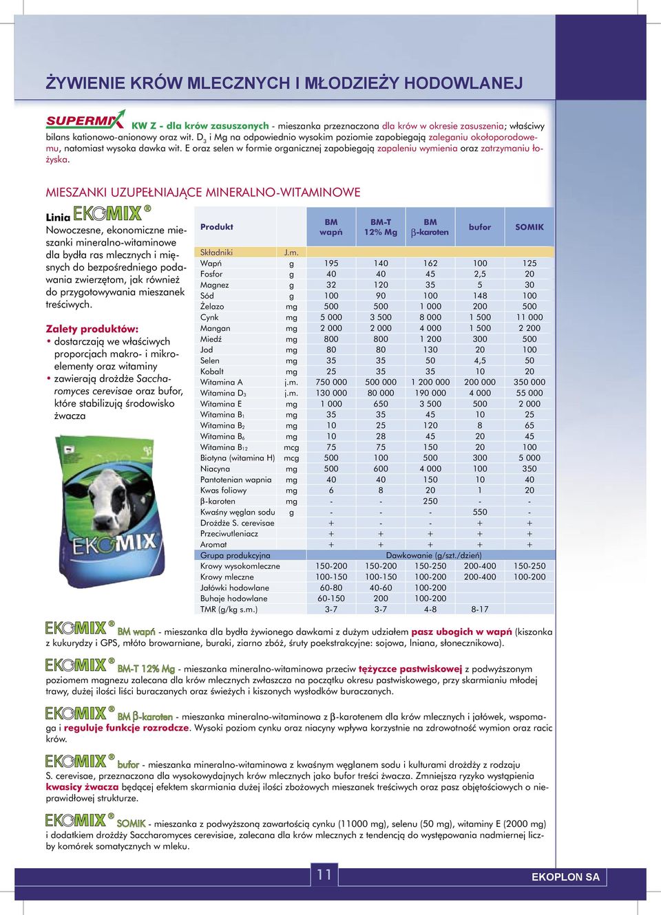 MIESZANKI UZUPEŁNIAJĄCE MINERALNOWITAMINOWE Linia Nowoczesne, ekonomiczne mieszanki mineralnowitaminowe dla bydła ras mlecznych i mięsnych do bezpośrednieo podawania zwierzętom, jak również do