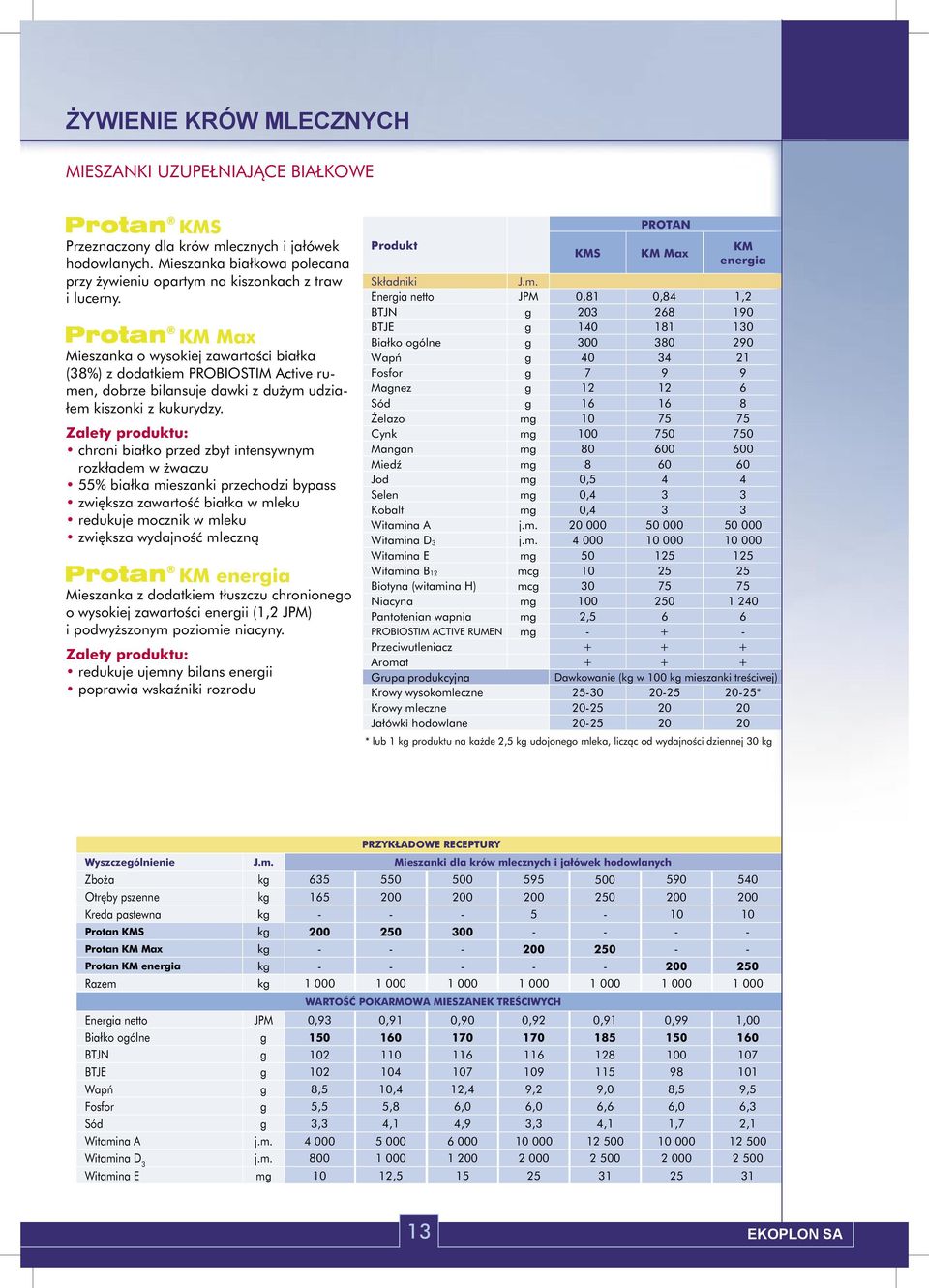 Zalety produktu: chroni białko przed zbyt intensywnym rozkładem w żwaczu 55% białka mieszanki przechodzi bypass zwiększa zawartość białka w mleku redukuje mocznik w mleku zwiększa wydajność mleczną