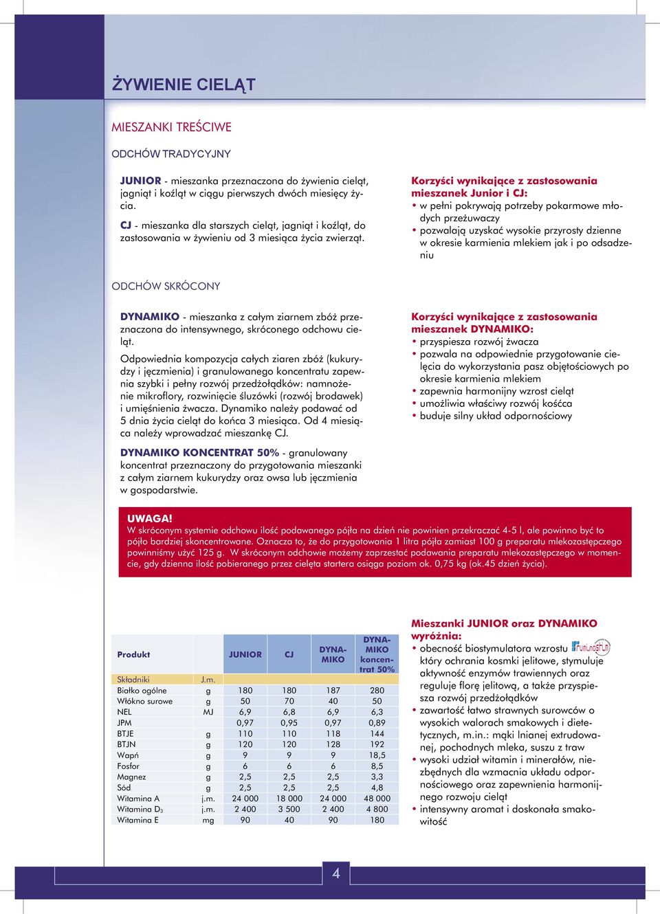 Korzyści wynikające z zastosowania mieszanek Junior i CJ: w pełni pokrywają potrzeby pokarmowe młodych przeżuwaczy pozwalają uzyskać wysokie przyrosty dzienne w okresie karmienia mlekiem jak i po