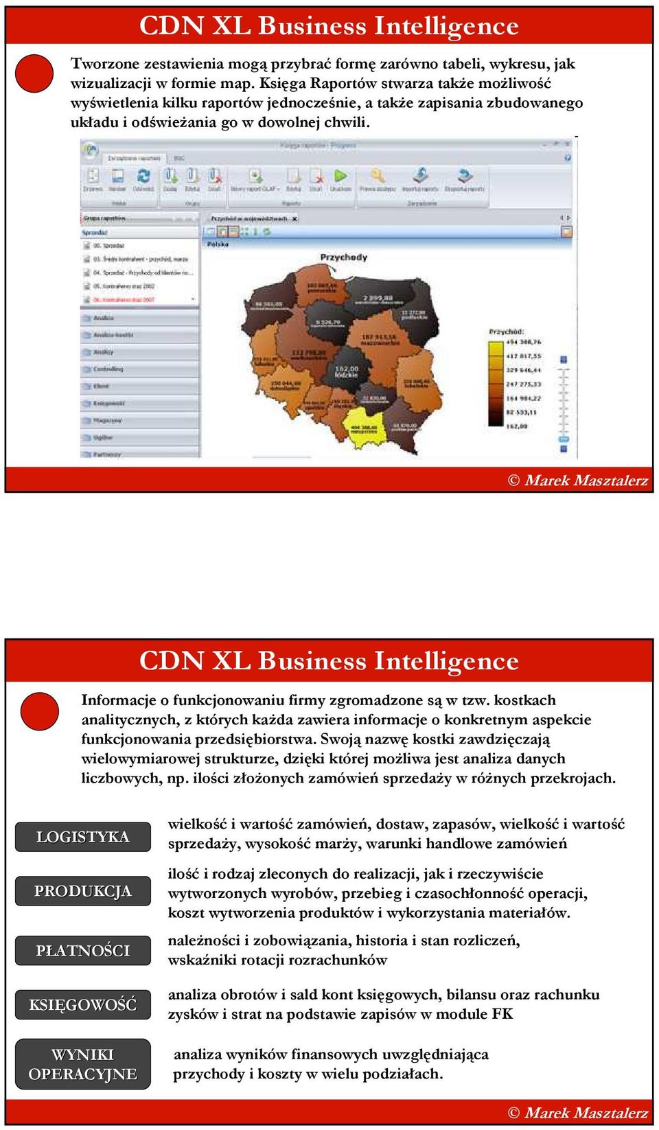 CDN XL Business Intelligence Informacje o funkcjonowaniu firmy zgromadzone są w tzw. kostkach analitycznych, z których kaŝda zawiera informacje o konkretnym aspekcie funkcjonowania przedsiębiorstwa.