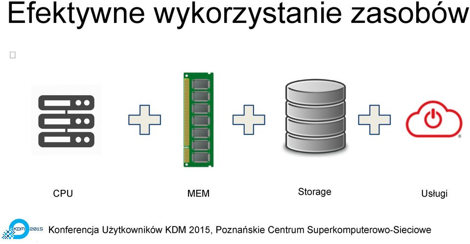 zasobów CPU