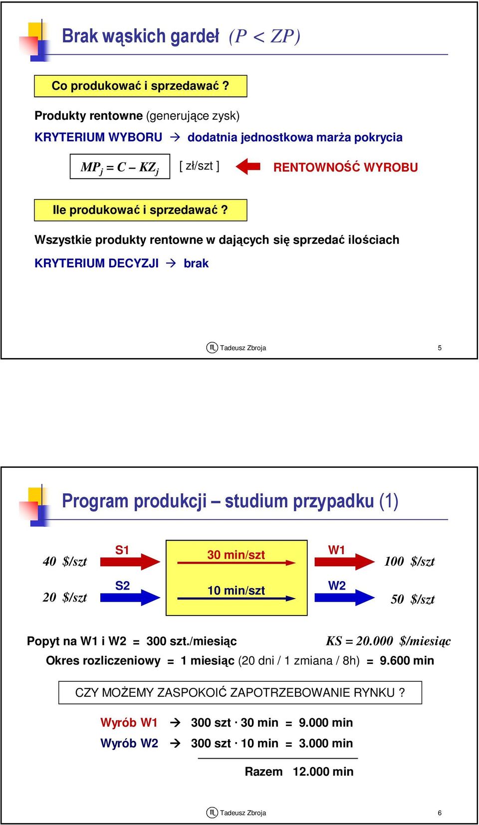 Wszystkie produkty rentowne w dających się sprzedać ilościach KRYTERIUM DECYZJI brak 5 Program produkcji studium przypadku (1) 40 $/szt S1 30 min/szt W1 100 $/szt 20
