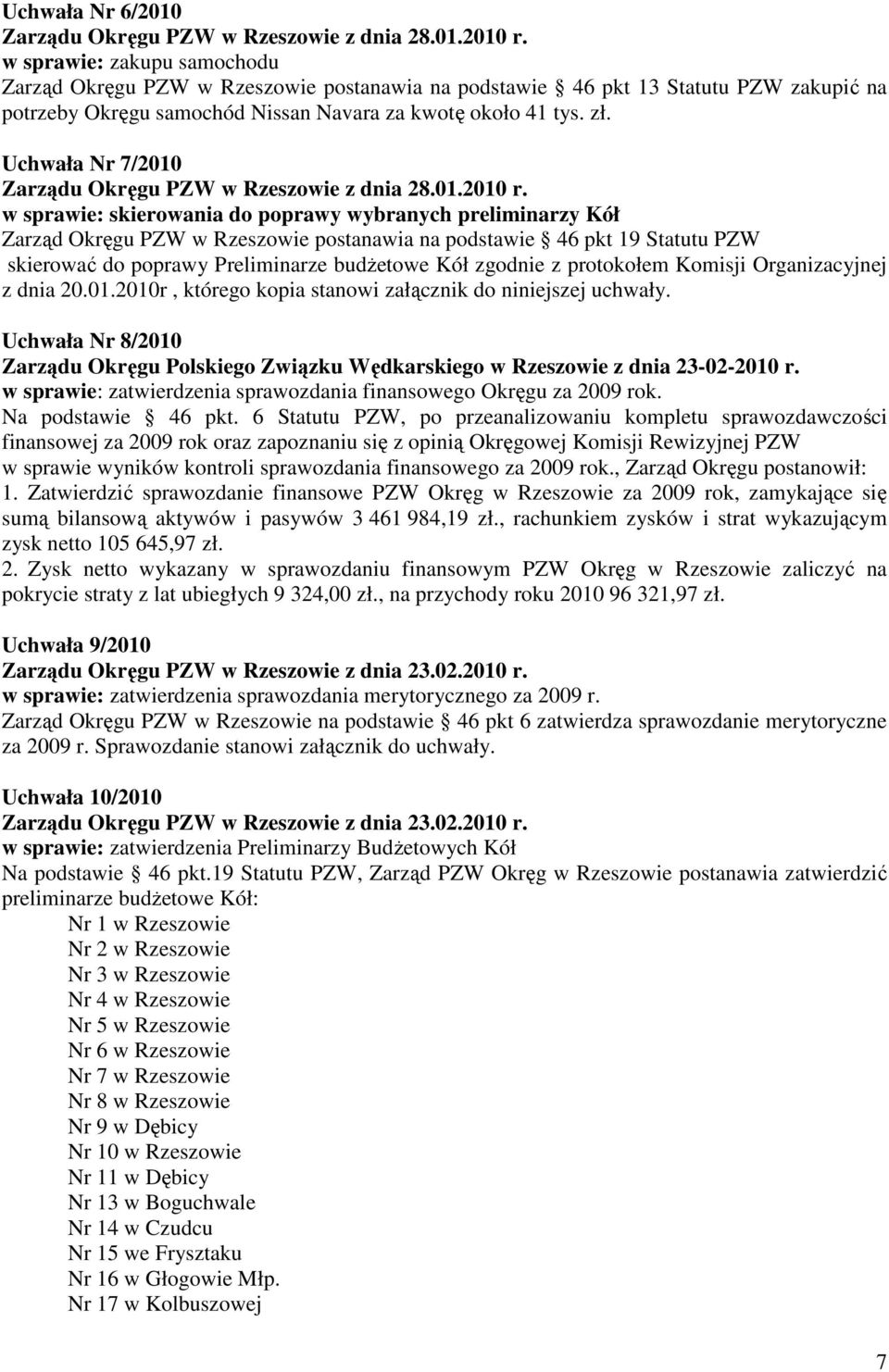 Uchwała Nr 7/2010 Zarządu Okręgu PZW w Rzeszowie z dnia 28.01.2010 r.