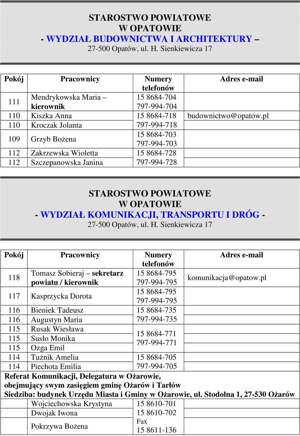 Tomasz Sobieraj sekretarz 15 8684-795 powiatu / kierownik 797-994-795 komunikacja@opatow.