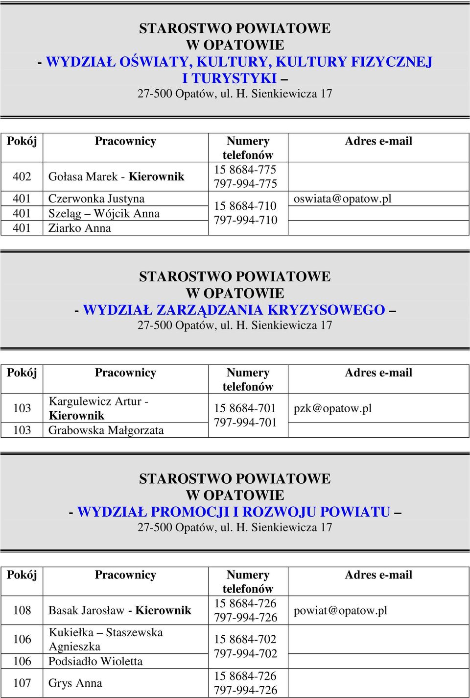 pl 15 8684-710 401 Szeląg Wójcik Anna 797-994-710 401 Ziarko Anna - WYDZIAŁ ZARZĄDZANIA KRYZYSOWEGO Kargulewicz Artur - 103 15 8684-701